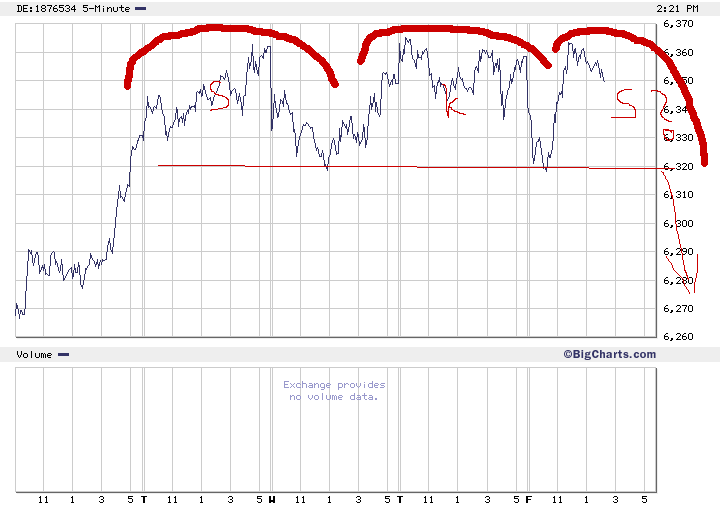 ▶ TTT-Team: Freitag, 10.11.2006 66319
