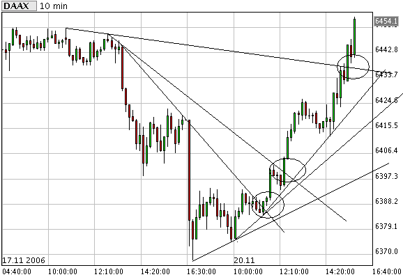 ▶ TTT-Team: Montag, 20.11.2006 67716