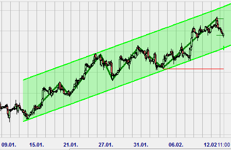 2014 QV DAX-DJ-GOLD-EURUSD-JPY 694577