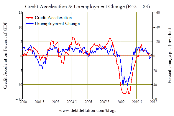 against all odds 696789