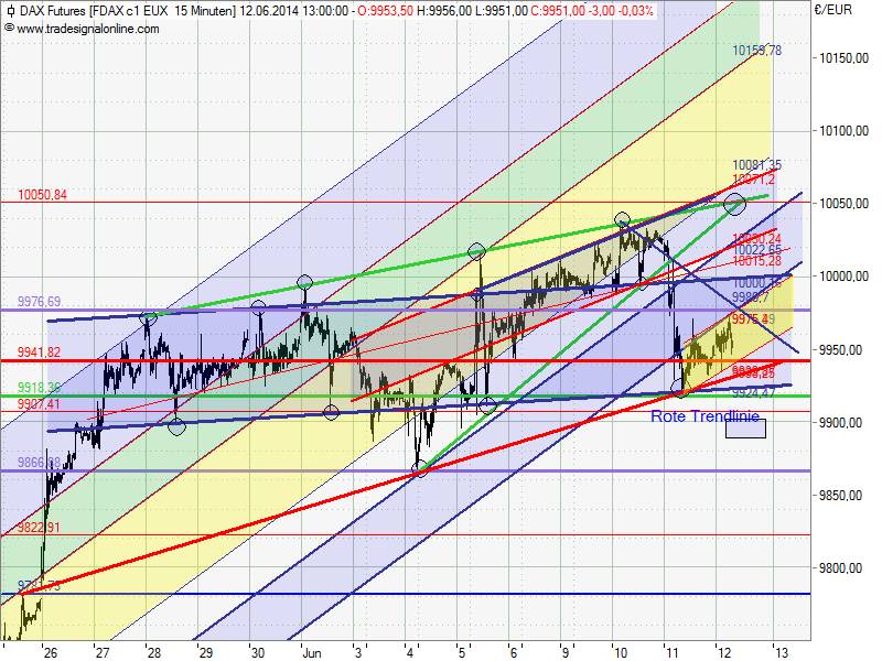 QV ultimate (unlimited) 731937