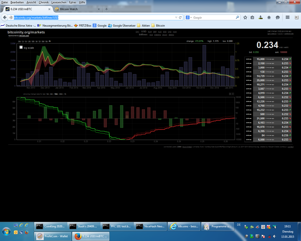 Altcoins - besser als Bitcoins? 789282