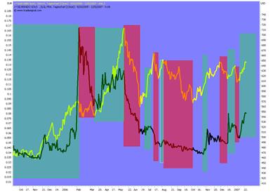 silverado goldmines (867737) 79216