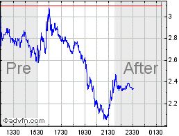 Forex Broker in Schieflage 792721