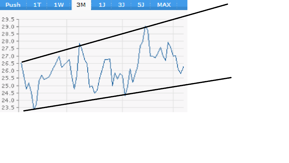 3D Druck sollte man nicht verpassen 805628