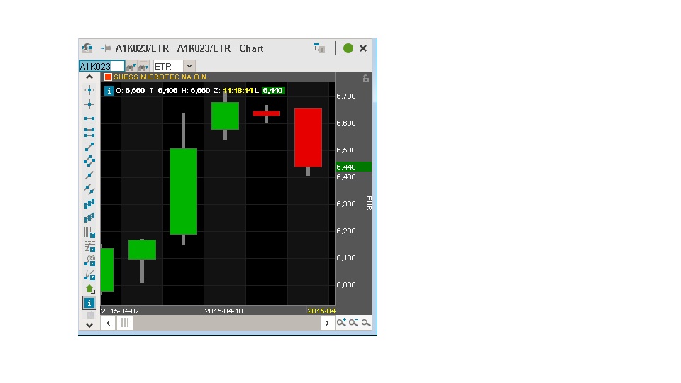 Neue Süss Microtec A1K023 zum 12.09.11 817154