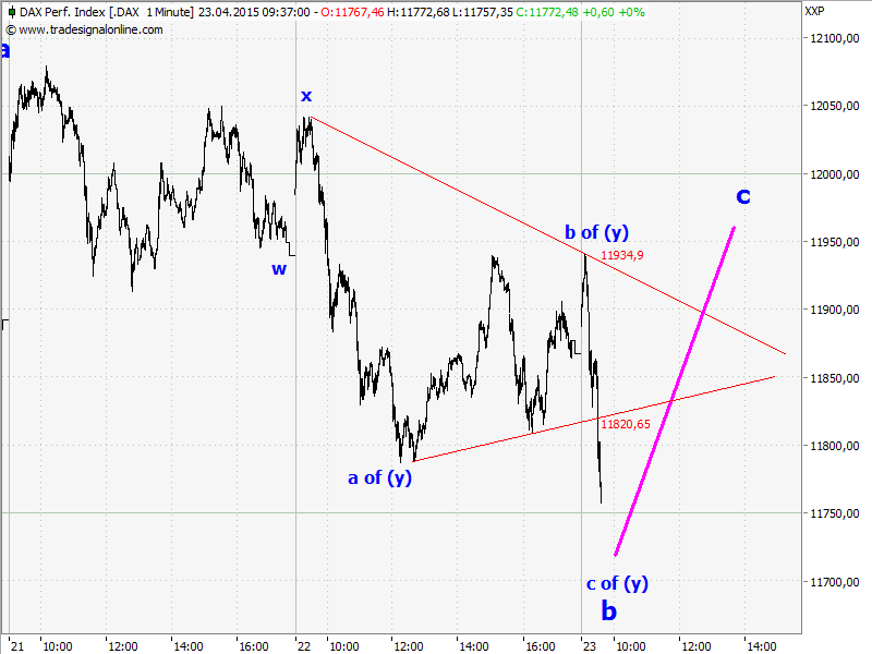 Deutsche Bank - sachlich, fundiert und moderiert 819642
