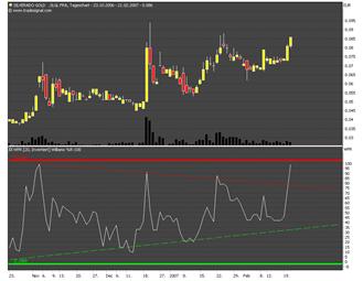 silverado goldmines (867737) 83787