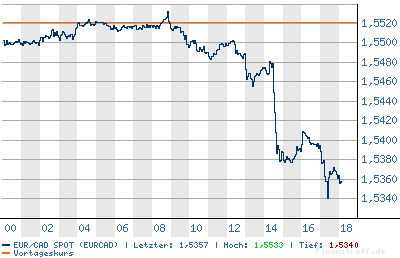 Thompson Creek Metals (Blue Pearl Mng) 86722