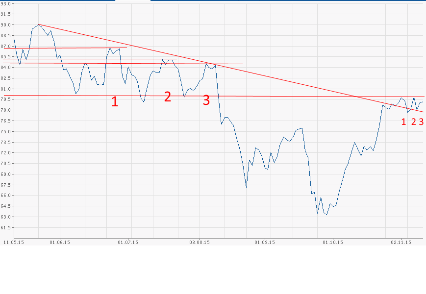 Daimler 2011 Daimler 2011 Daimler 2011 871063