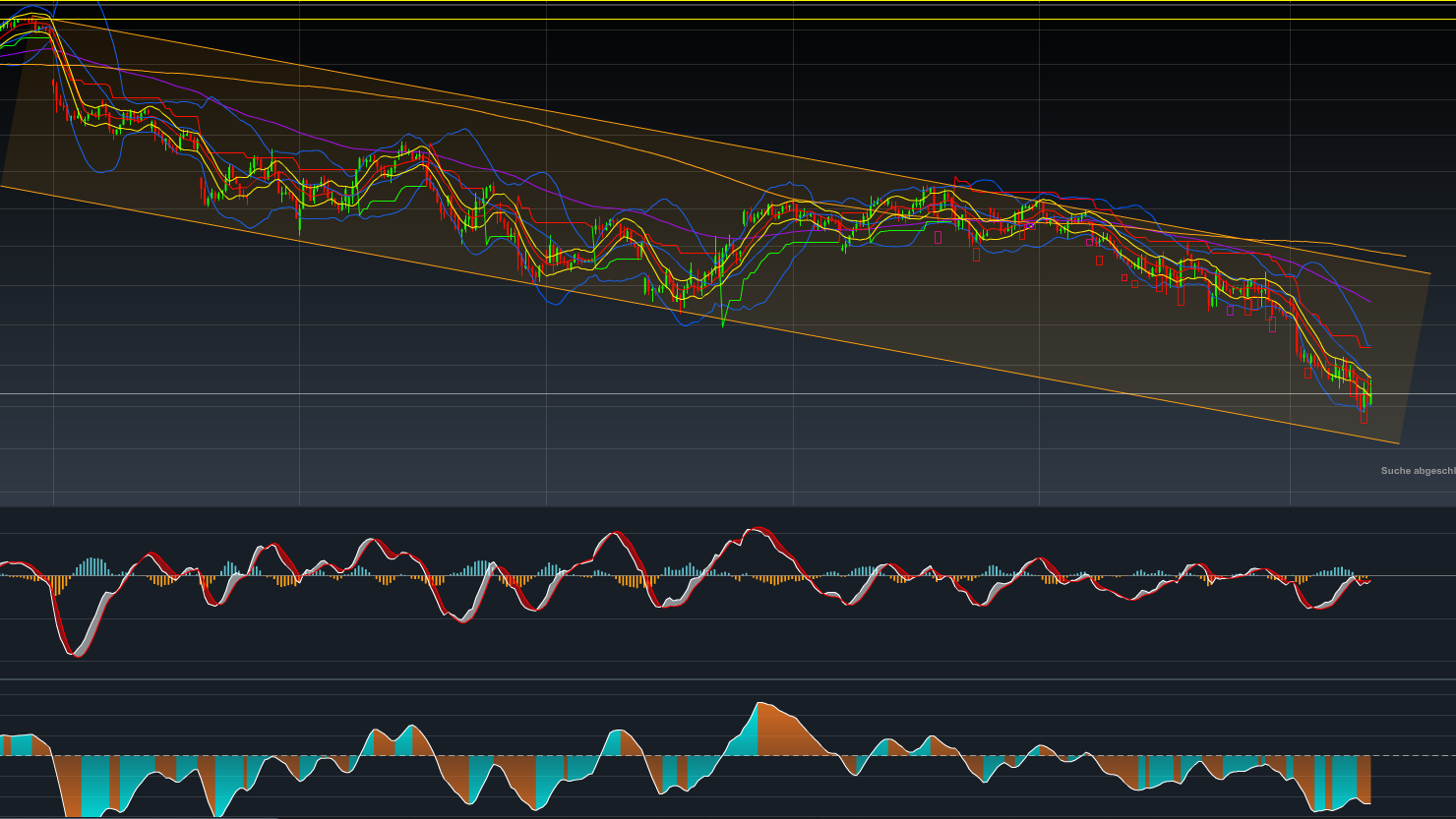 2016 QV DAX-DJ-GOLD-EURUSD-JPY 892660