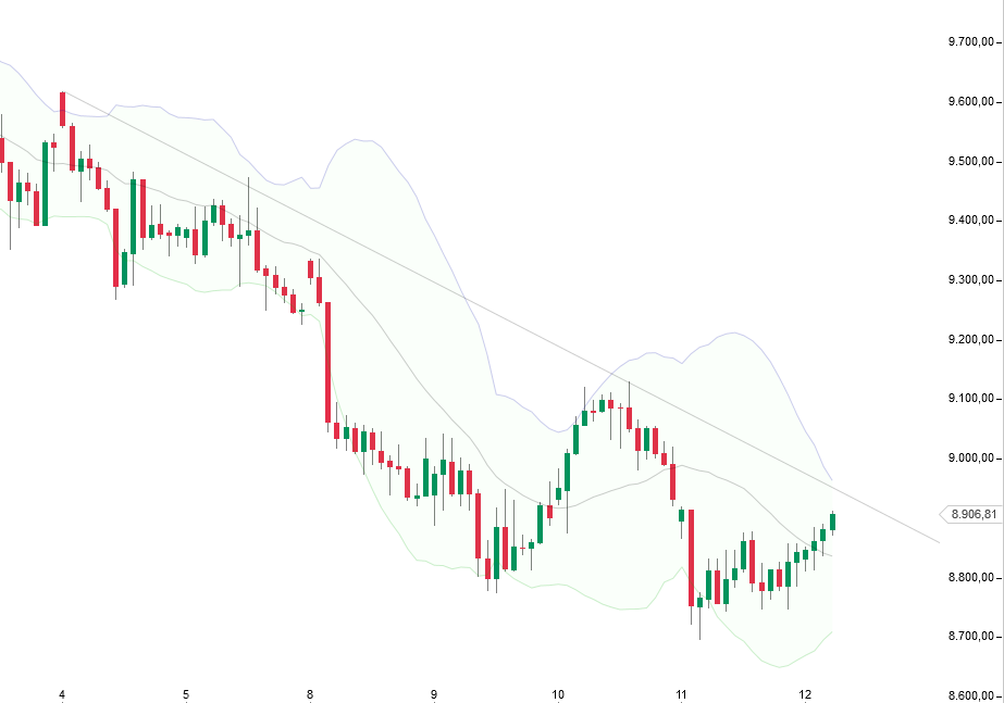 2016 QV DAX-DJ-GOLD-EURUSD-JPY 893526