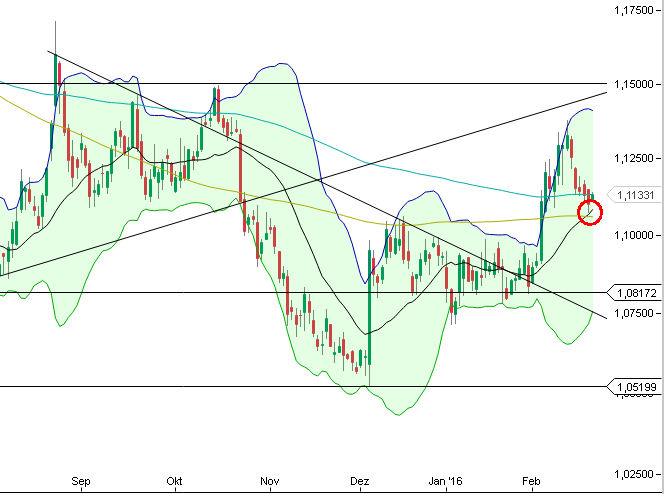 2016 QV DAX-DJ-GOLD-EURUSD-JPY 895193