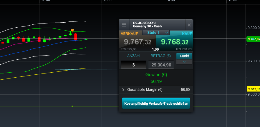 2016 QV DAX-DJ-GOLD-EURUSD-JPY 900129