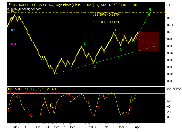 silverado goldmines (867737) 91068