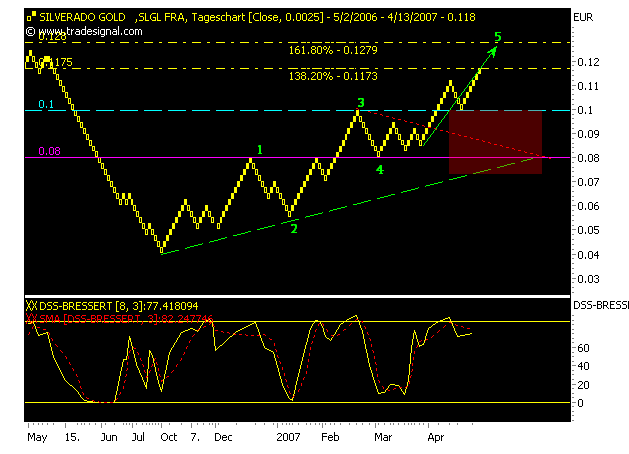 silverado goldmines (867737) 92478