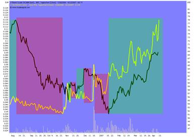 silverado goldmines (867737) 92488