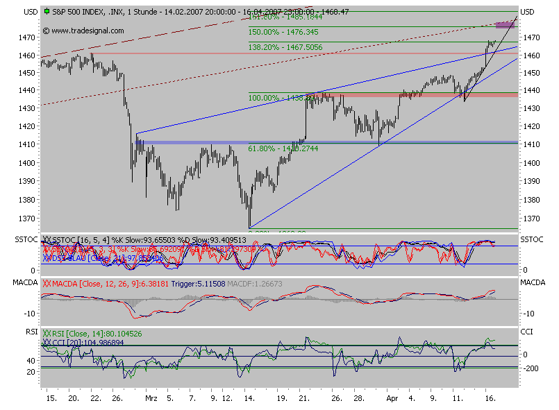 Der USA Bären-Thread 92959