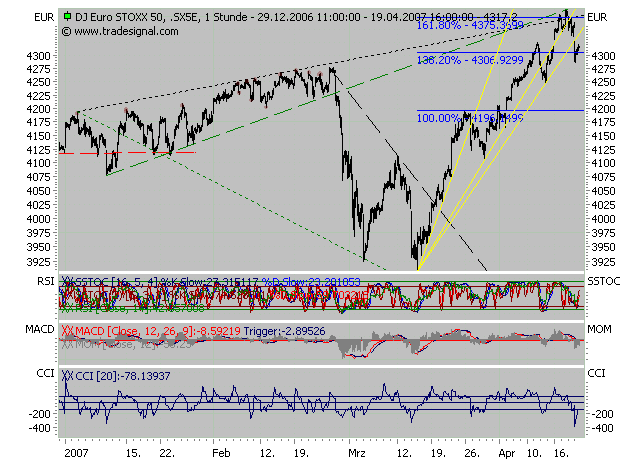 Der USA Bären-Thread 93440
