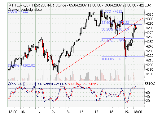 Der USA Bären-Thread 93512