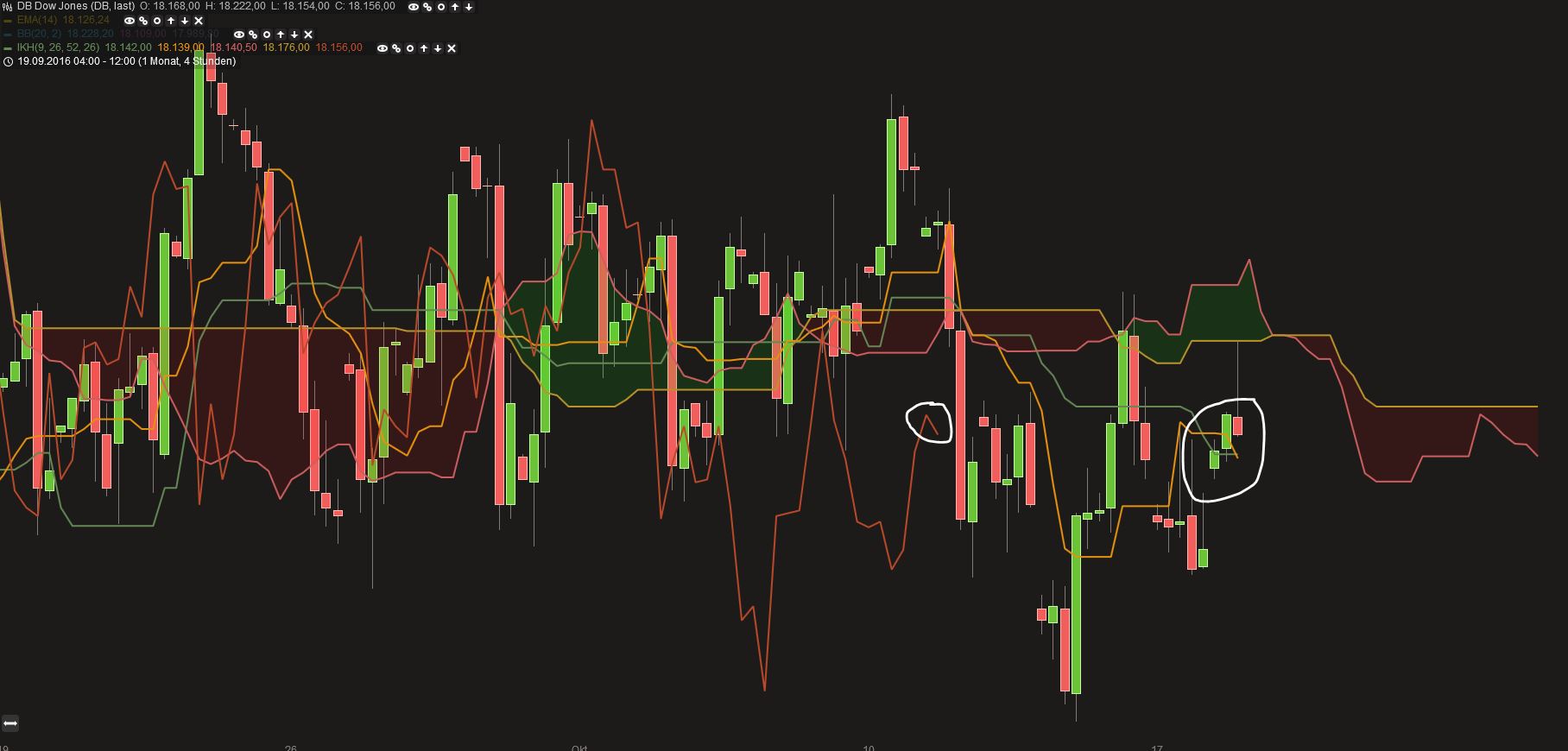 2016 QV DAX-DJ-GOLD-EURUSD-JPY 946252