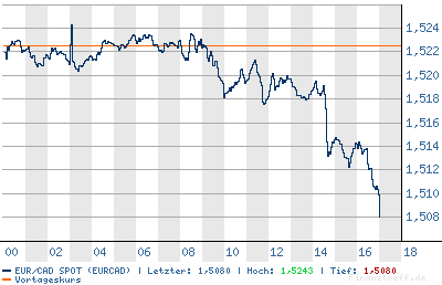 Thompson Creek Metals (Blue Pearl Mng) 95404