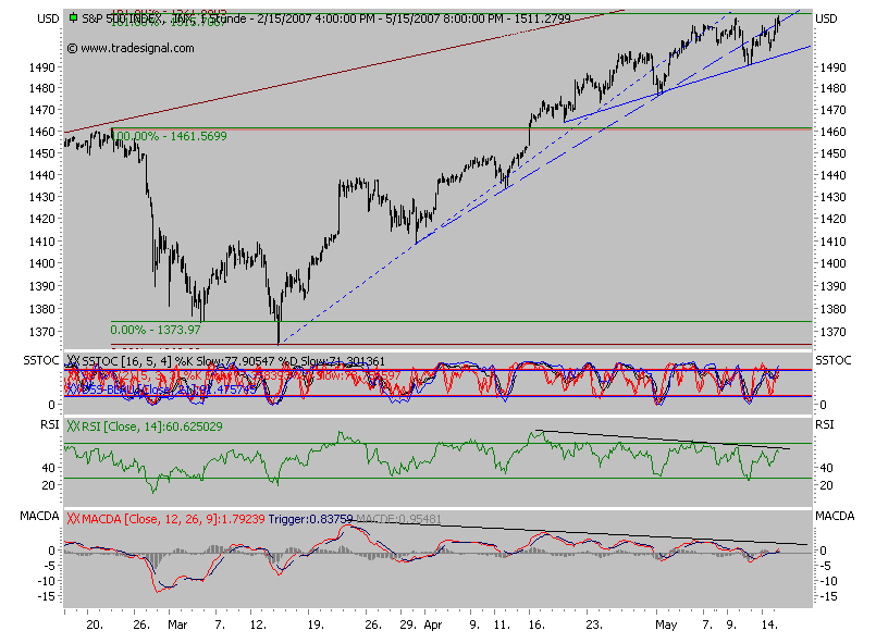 Der USA Bären-Thread 98205