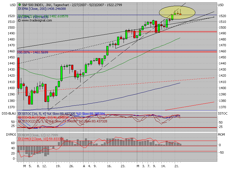 Der USA Bären-Thread 99612
