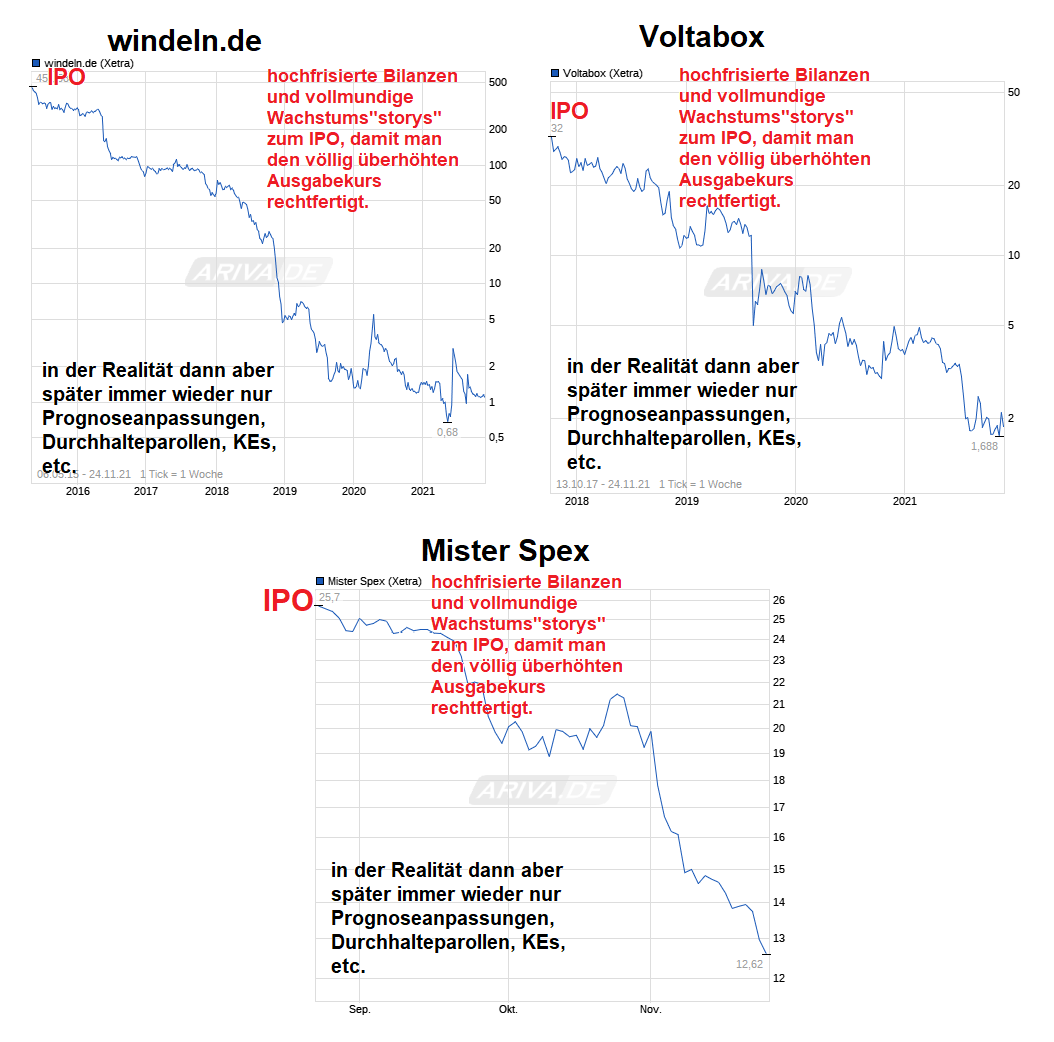 Mister Spex .........damit sehe ich alles besser! 1285540