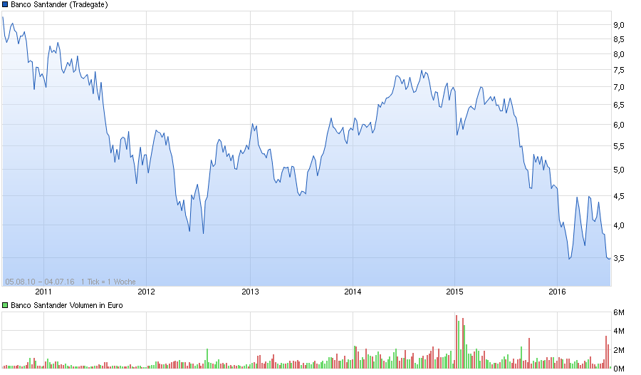 Der USA Bären-Thread 924884