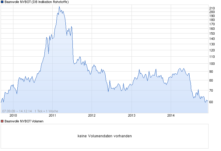 QuoVadisDax - das Original - Nachfolgethread 781749