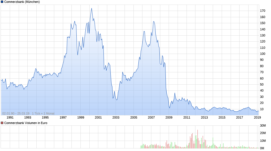 Der USA Bären-Thread 1103471
