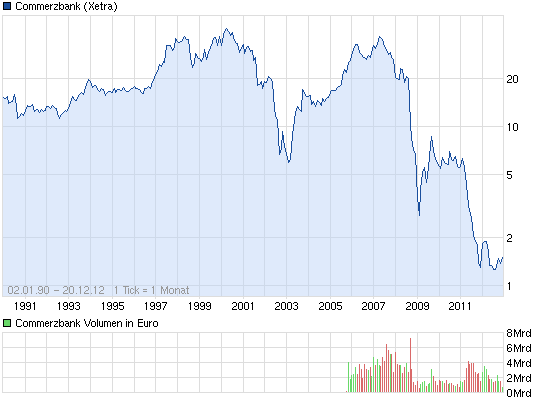 Der USA Bären-Thread 563468