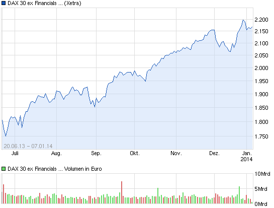 Deutsche Bank (moderiert 2.0) 679583