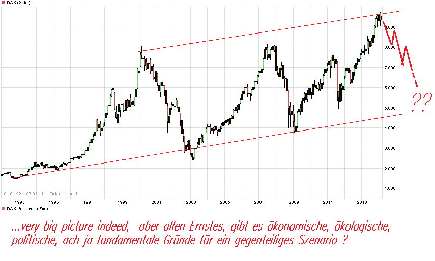 QV ultimate (unlimited) 702408