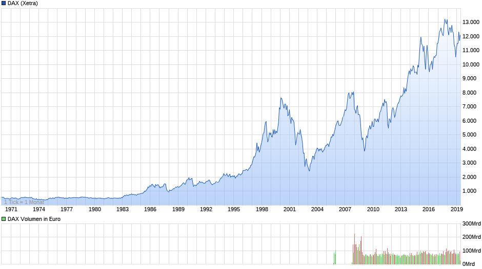 Der USA Bären-Thread 1117795