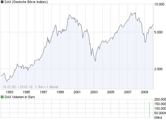 MoneyMoney.tv - Neuauflage 290262