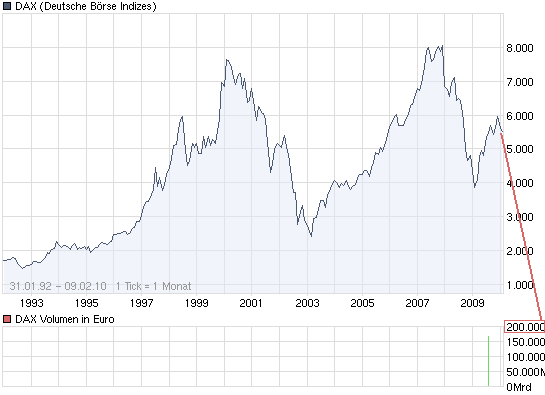 Der USA Bären-Thread 298375
