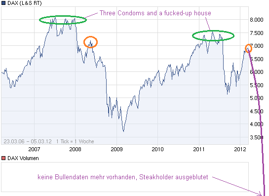 Der USA Bären-Thread 490707