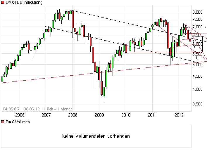 BB-trading 514145