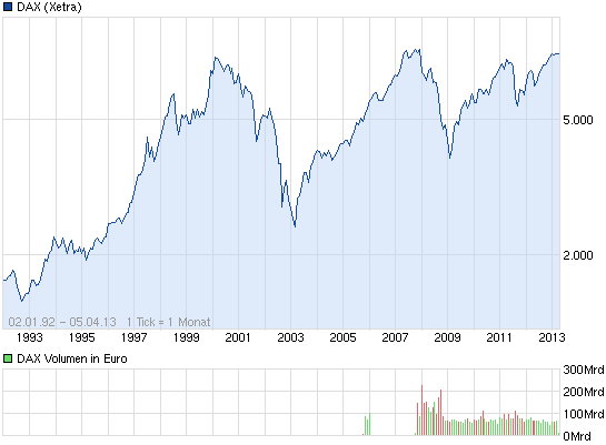 Gigaset ab 2011 - Informativ und immer am Ball .. 594326