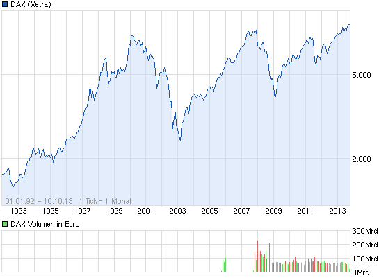 Fresenius heißt Europa Willkommen. 652574