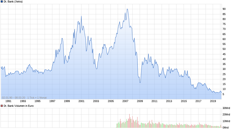 Der USA Bären-Thread 1164901