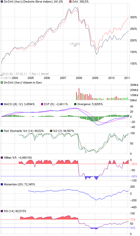 Der USA Bären-Thread 378970