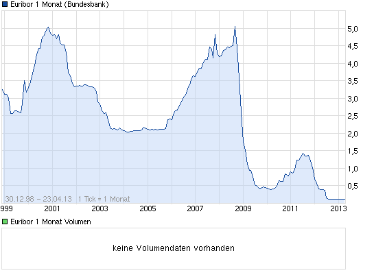 Der USA Bären-Thread 599985