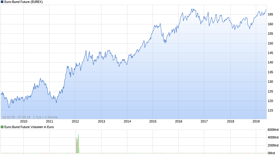 Der USA Bären-Thread 1114531
