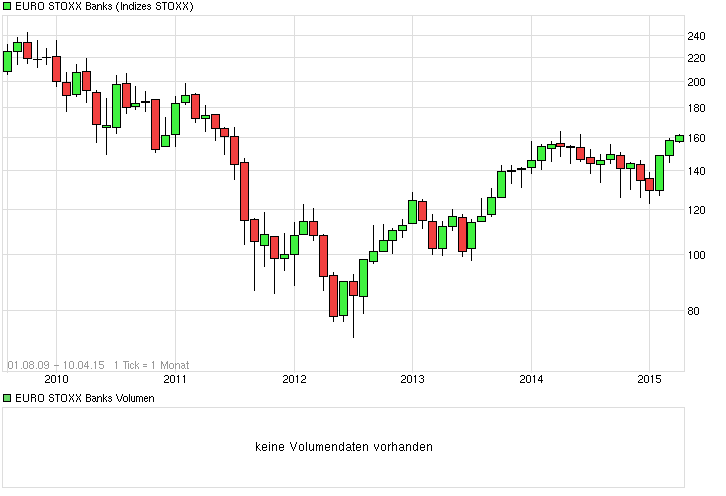 Deutsche Bank - sachlich, fundiert und moderiert 816239