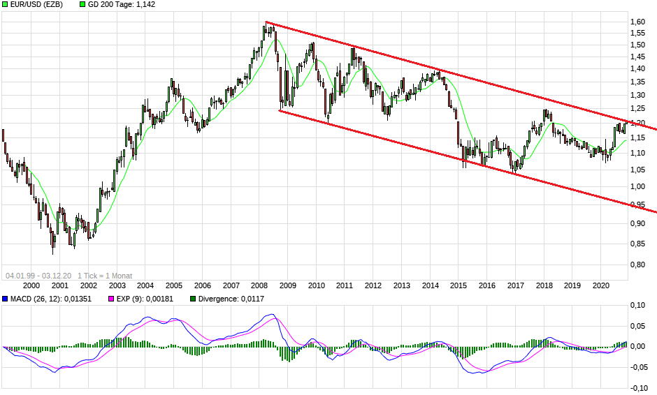Der USA Bären-Thread 1217431