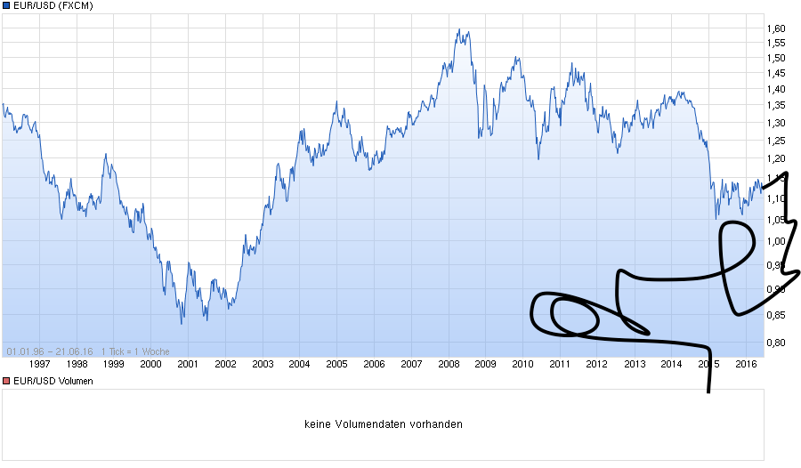 K+S wird unterschätzt 921998