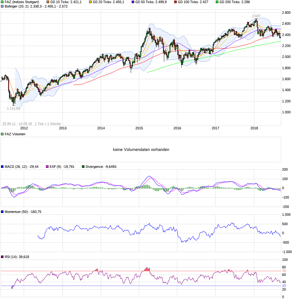 QV ultimate (unlimited) 1073592